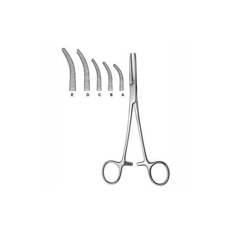 Haemostatic Forceps